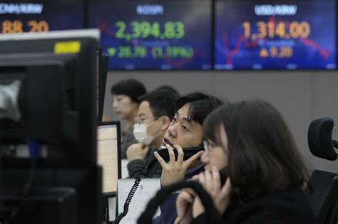 Stock market today: World shares mixed after Wall Street retreat
